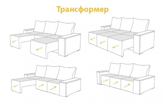 Диван-трансформер Лофт Трио: удобство и стиль в одном.